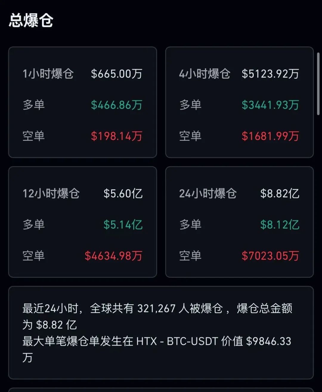 开云官网-包含Coinbase攀升势惊人，一夜飙升199%，加密市场沸腾，投资者瞩目的词条