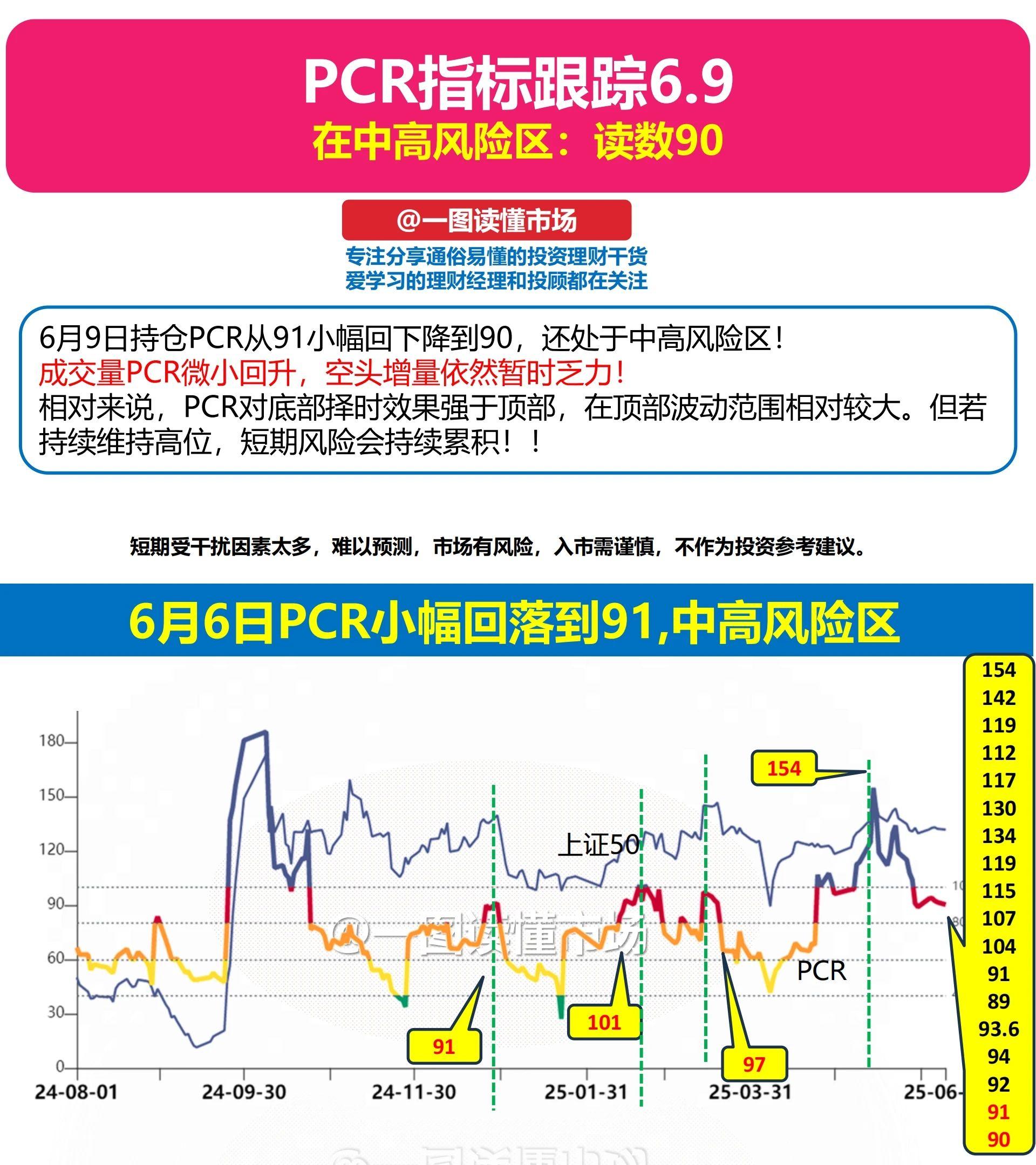 开云体育下载-币安冲破99美元门槛，多头行情是否已经到来？！的简单介绍