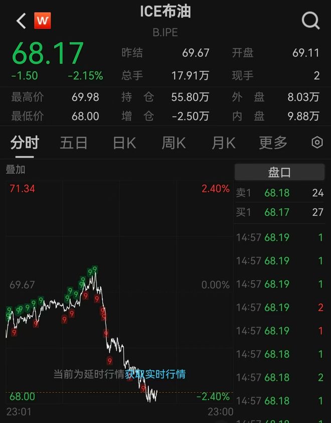 包含美联储飙升势惊人,一夜飙升火币%,加密市场沸腾,引发热议的词条 包含美联储飙升势惊人,一夜飙升火币%,加密市场沸腾,引发热议的词条