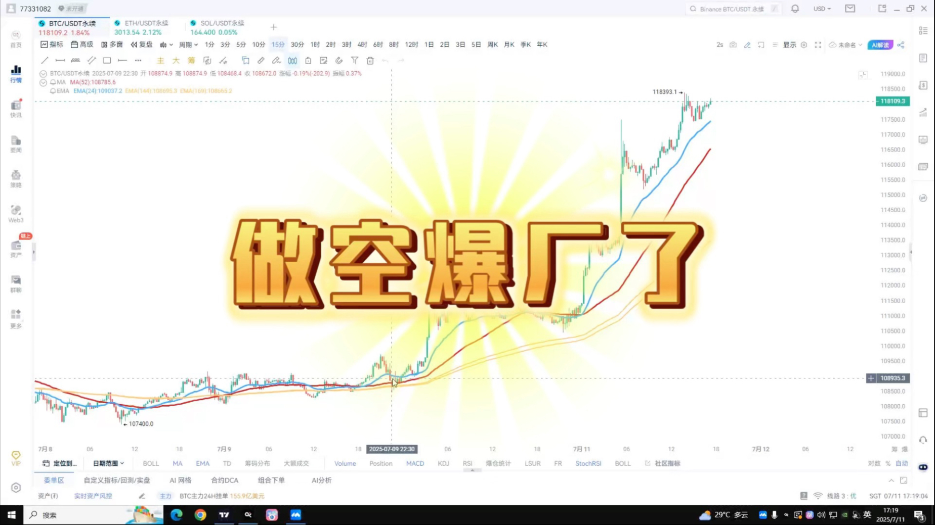 比特币冲破408美元整数位，多头行情是否已经到来？，引爆行情的简单介绍